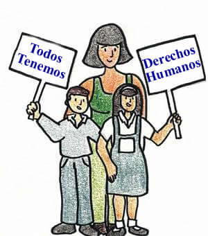 Los Derechos Humanos