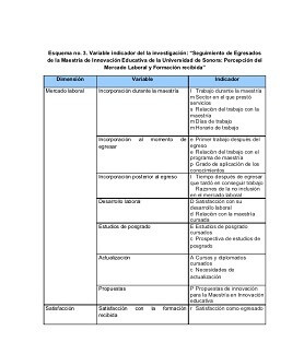 InscripciÃ³n para Ingresar al Cepes