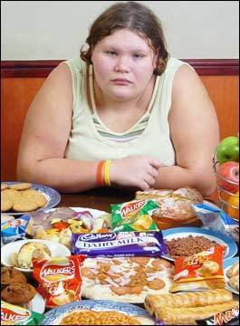 La obesidad en la  Juventud
