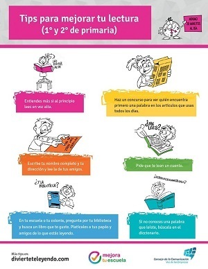 Tips de Lectura